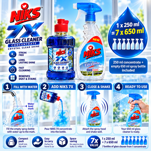 How to make 650ml glass cleaner with NIKS 7X concentrate