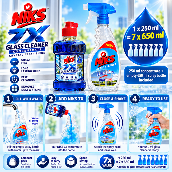 How to make 650ml glass cleaner with NIKS 7X concentrate